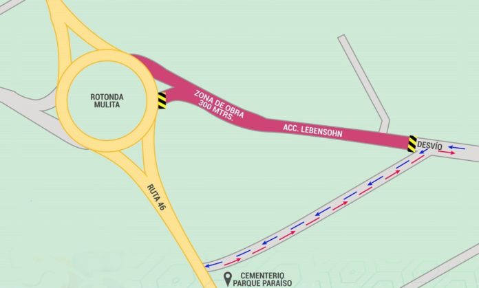 acceso