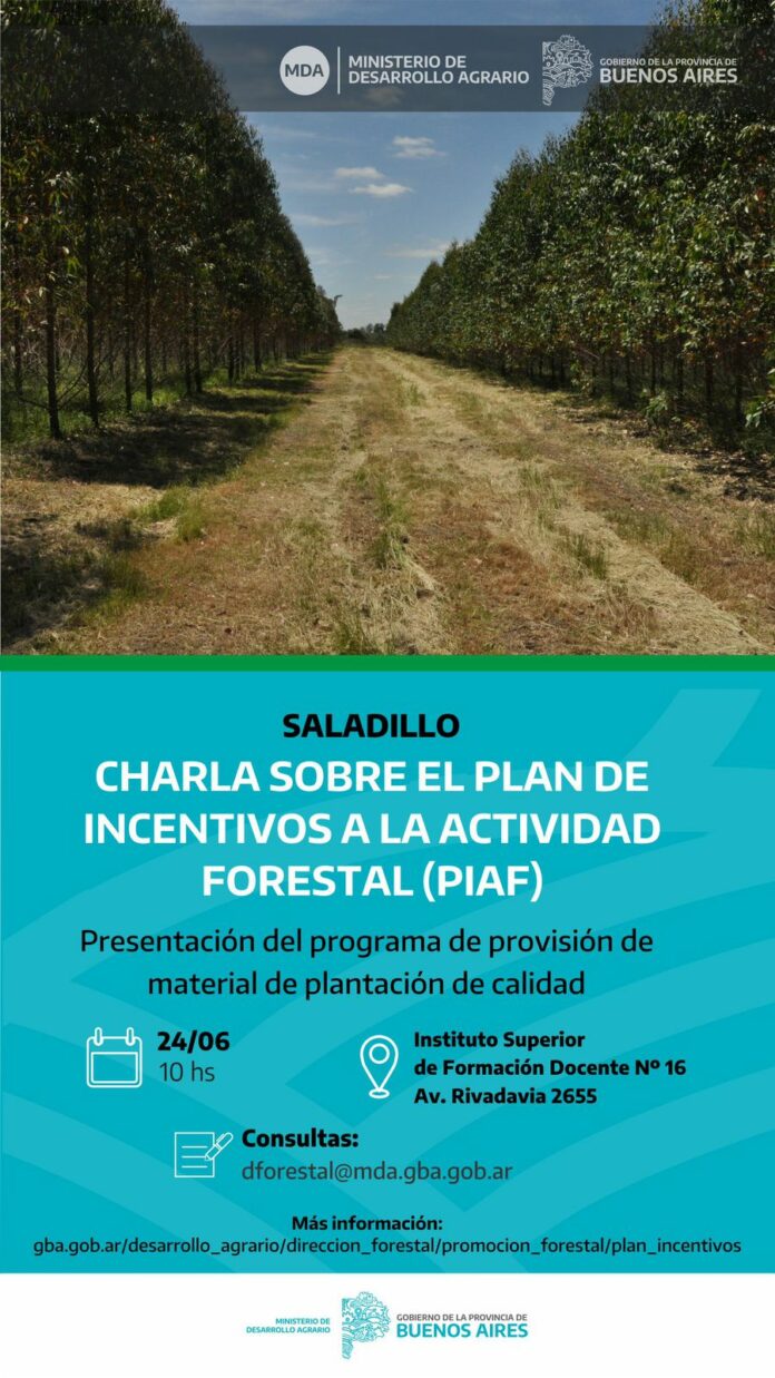 charlas