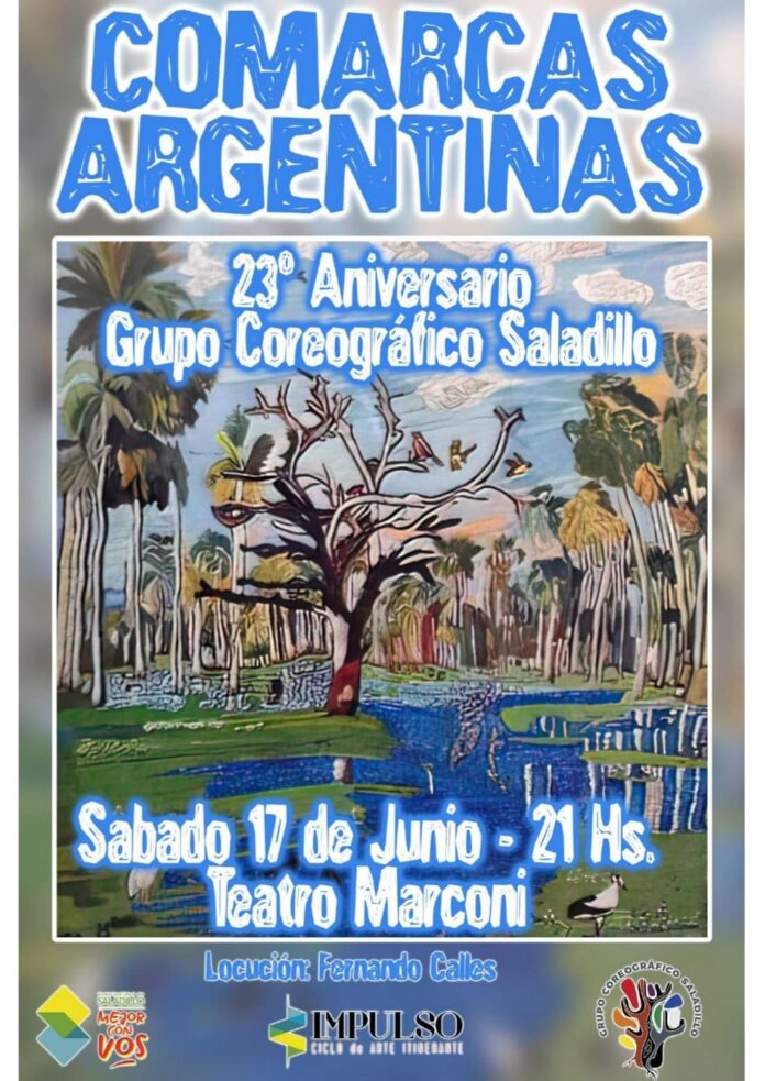 comarcas argentinas
