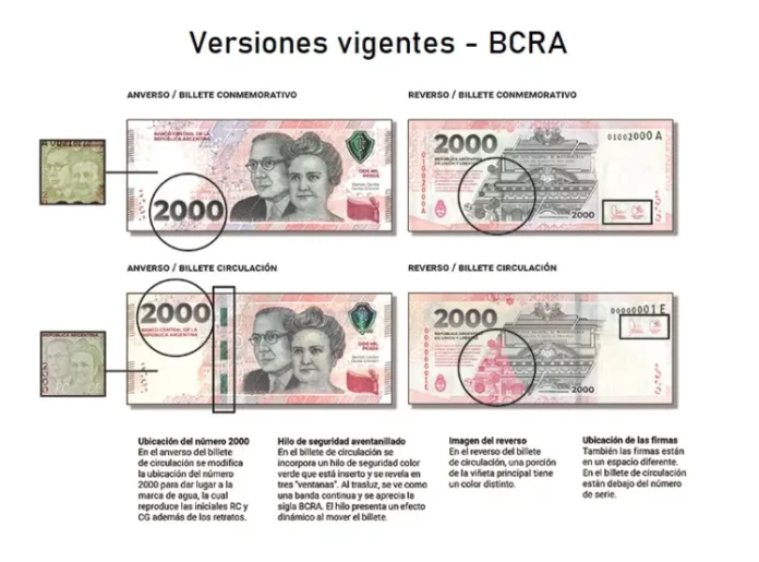 billete 2000
