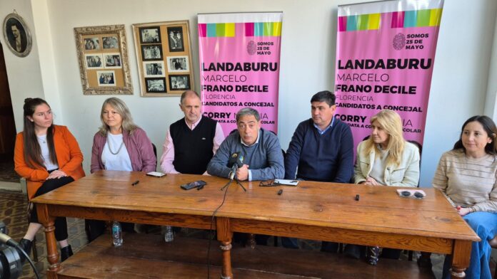 radicales
