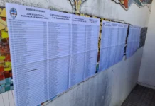 La Junta Electoral dio más tiempo a los partidos para que completen sus afiliaciones
