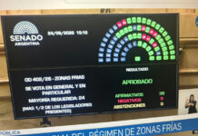 Se hizo ley la reducción del subsidio al gas natural y habrá aumentos en 94 ciudades bonaerenses