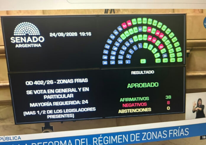 Senado gas